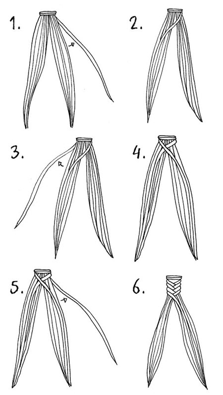 Fishtail hairstyle para sa mga tinedyer sa paaralan